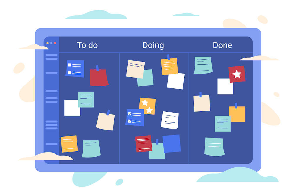 What is Kanban